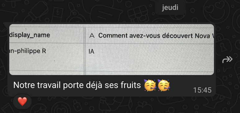 Sondage Novavita : un client a découvert la marque grâce à une IA